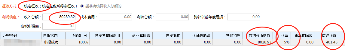 怎样成立新公司更节税