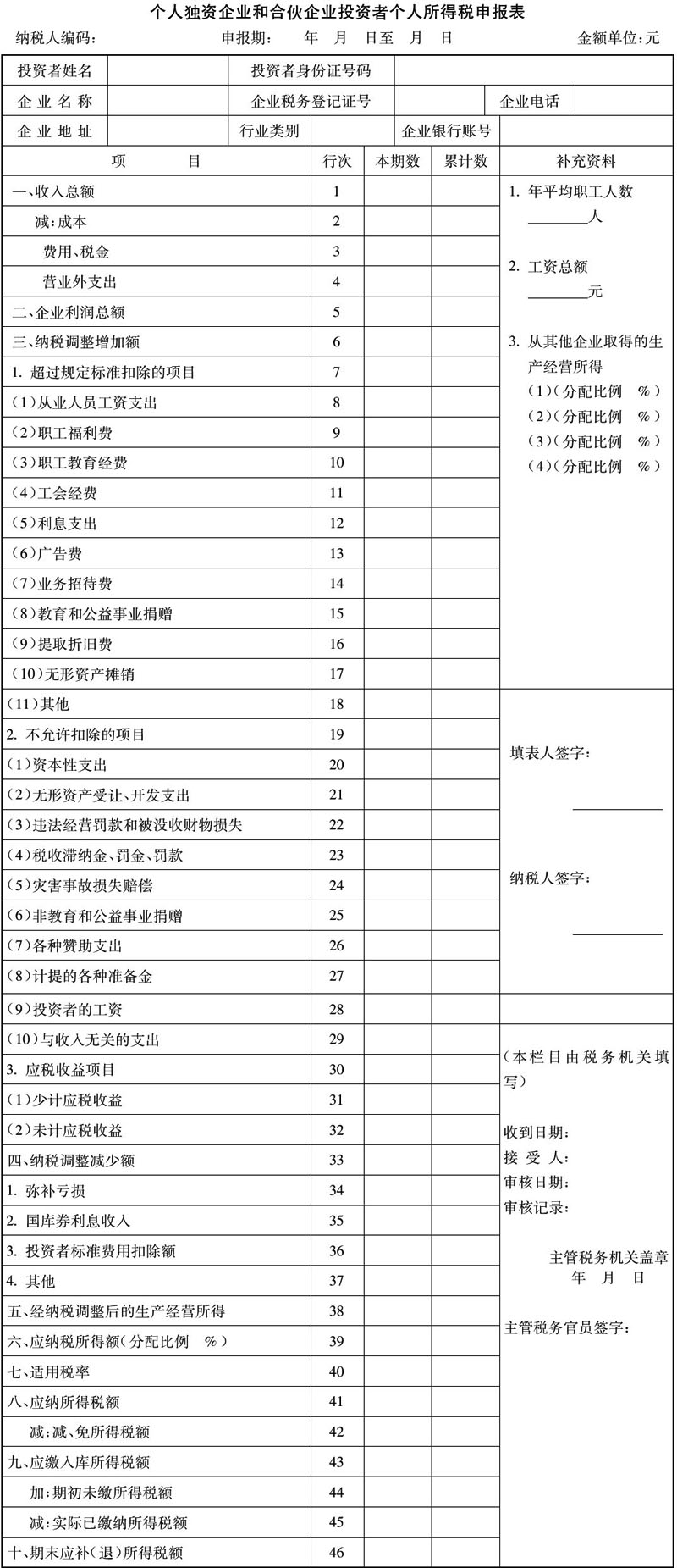 个人独资企业报税